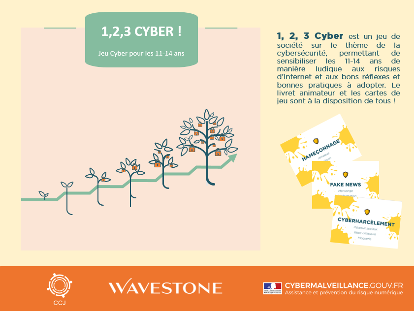 1,2,3 CYBER - un jeu pour sensibiliser les plus jeunes à la cybersécurité