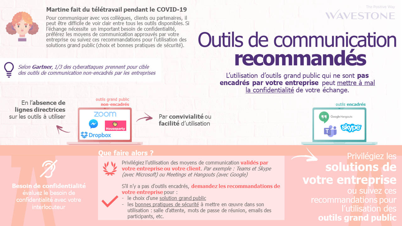 Présentation des outils de communication recommandés