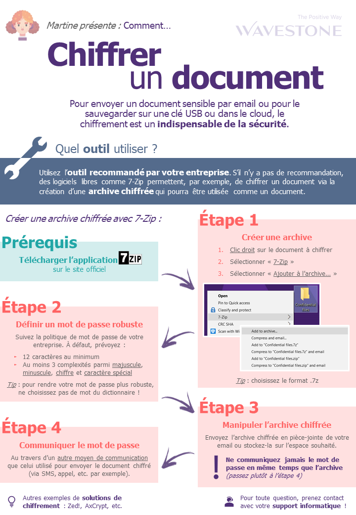 Comment chiffrer un document ?