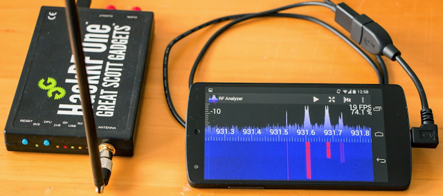 Introduction au Software Defined Radio (SDR) - RiskInsight