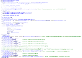 Reverse-engineered source code of NtSetInformationProcess on Windows 11