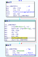 A call to EtwTiLogReadWriteVm highlighted in a control-flow graph