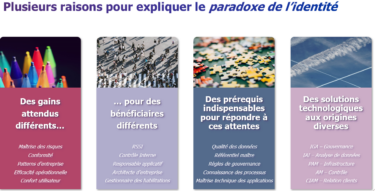 les enjeux autour de l'identité sont multiple et différents: des gains attendus différents, pour des bénéficiaires différents . Qui demande des prérequis indispensables pour répondre aux attentes, et avec des solutions technologiques aux origines diverses