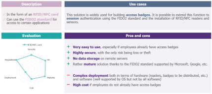 Zoom on RFID/NFC cards for blue-collar authentication (description, use cases, pros and cons)
