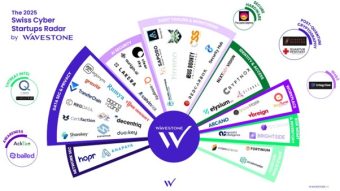 Cybersecurity Startups Radar: 2025, AI at the service of cybersecurity