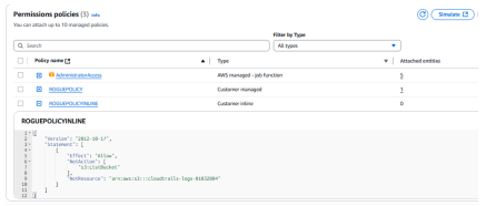 Inline policy created
