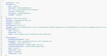 Événement déclenché lors de la création d’un API Gateway