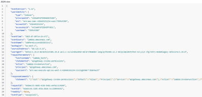 Événement déclenché lors de l’association d’une URL à une fonction Lambda