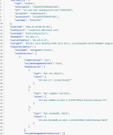 Event logged by CloudTrail