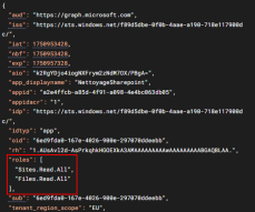 Extraction of the compromised App Registration’s permissionsExtraction of the compromised App Registration’s permissions