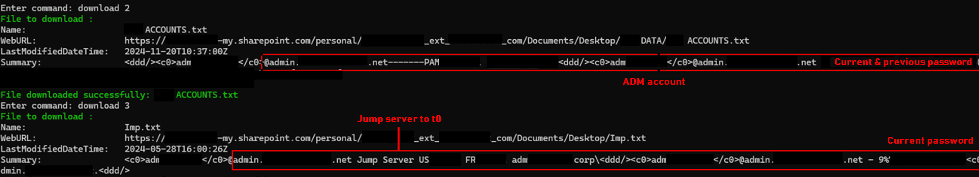 Identification of files containing secrets in OneDrive