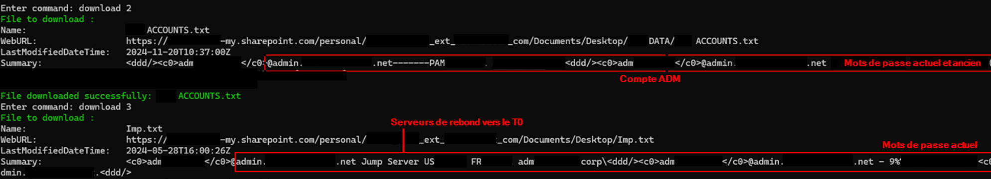 Identification dans OneDrive de fichiers contenant des secrets