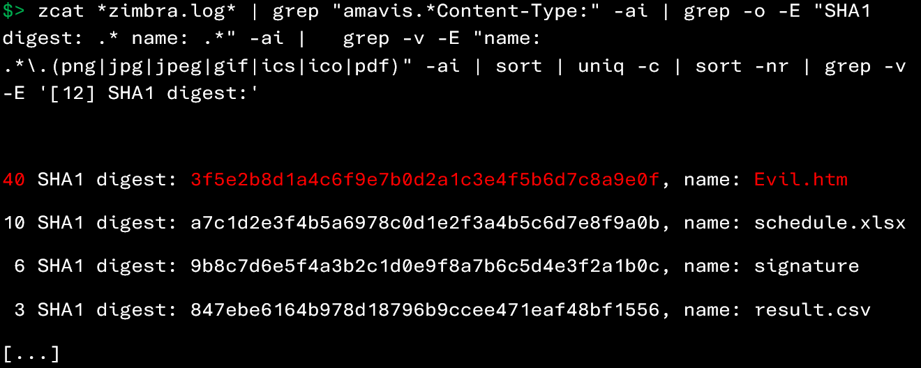 Retrieval of traces generated by an amavis analysis session (zimbra.log)