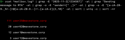 Retrieving the number of emails sent per user (mailbox.log)