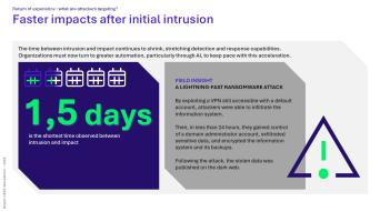 Ransomware - An end-to-end attack in 1,5 days