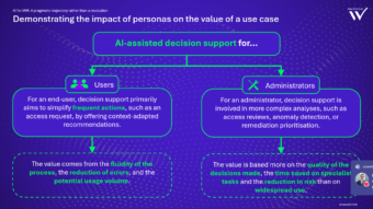 Persona impact on a use case value