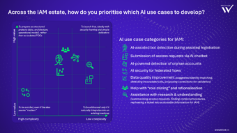 How to prioritise use cases to develop?
