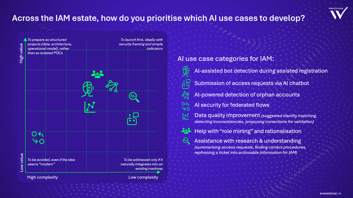 How to prioritise use cases to develop?