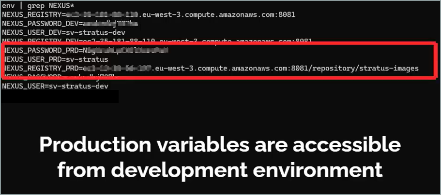 Exemple de variables de production accessibles depuis un environnement de développement
